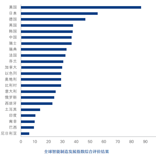 世上隻有爸爸好