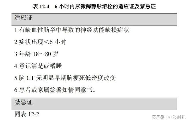 你想去哪裏？ 视频截图