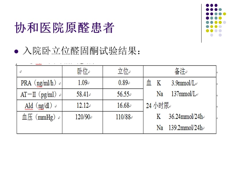 佛爺計劃 视频截图