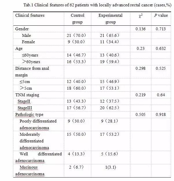 傾心相印 特別篇 视频截图