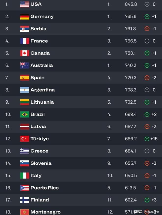 傻冒經理 视频截图