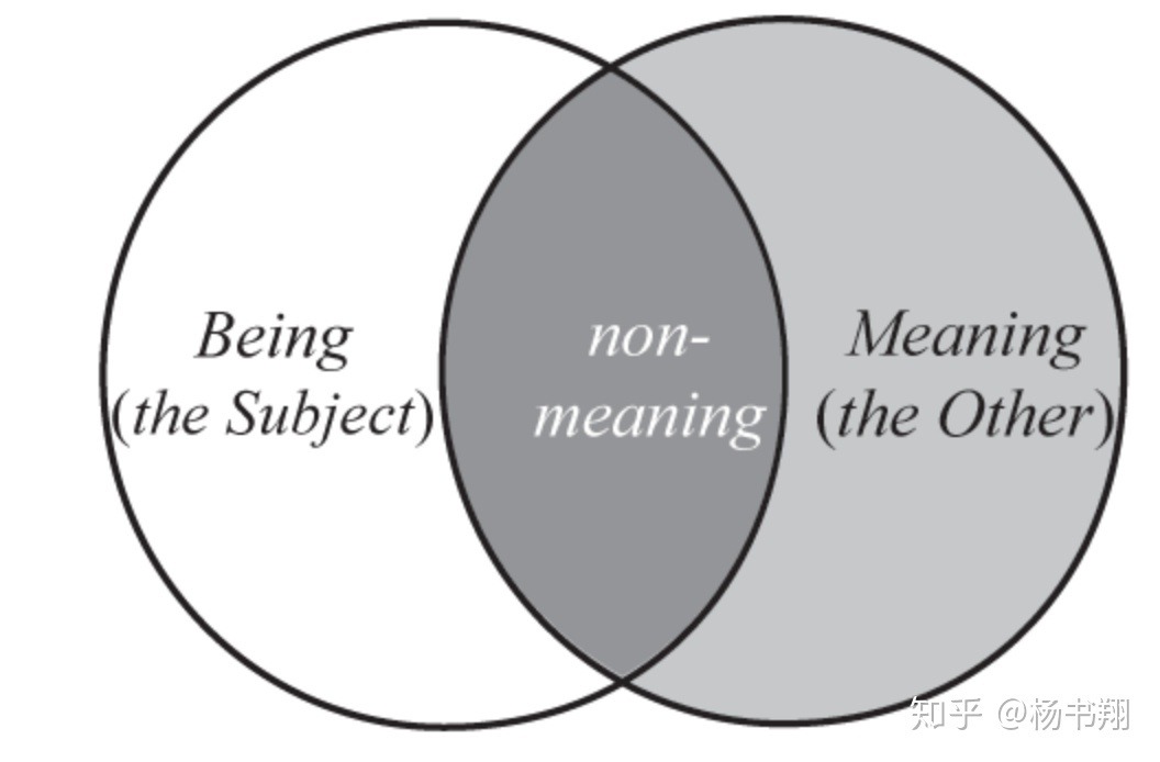 倫敦稚戀 视频截图