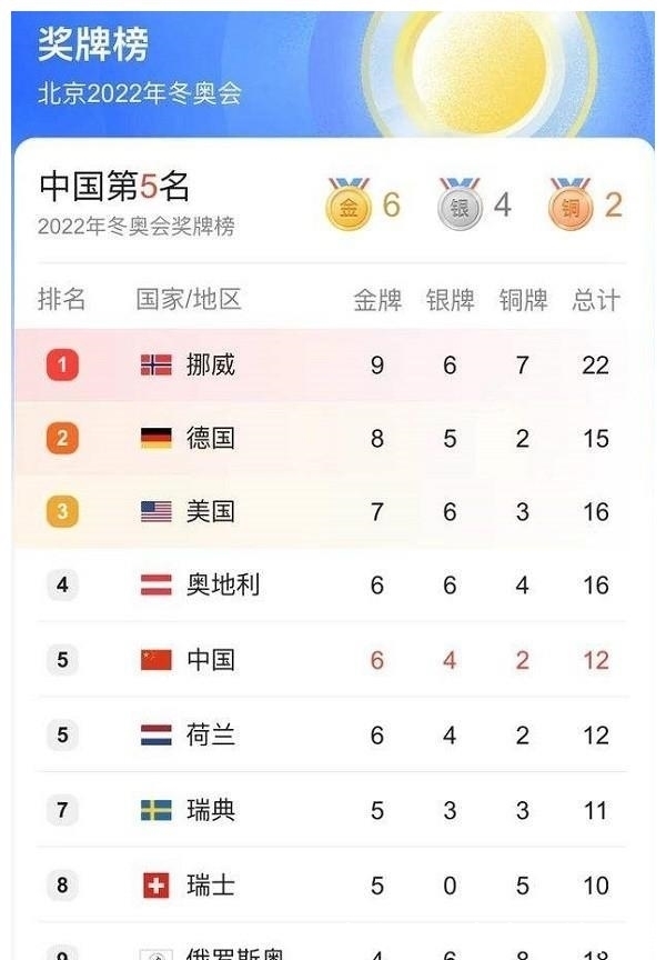 軍火廠 视频截图