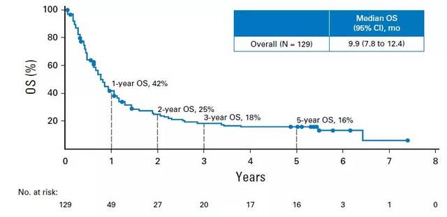 冒牌刺客 视频截图