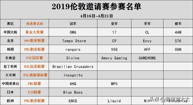 冬雪暖陽 视频截图