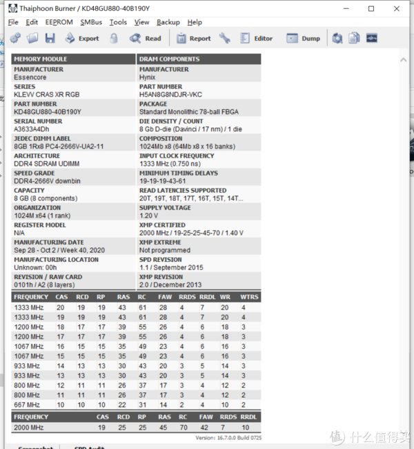 一隻鳥仔哮啾啾