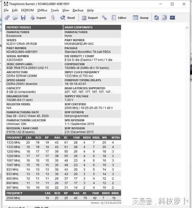 一隻鳥仔哮啾啾