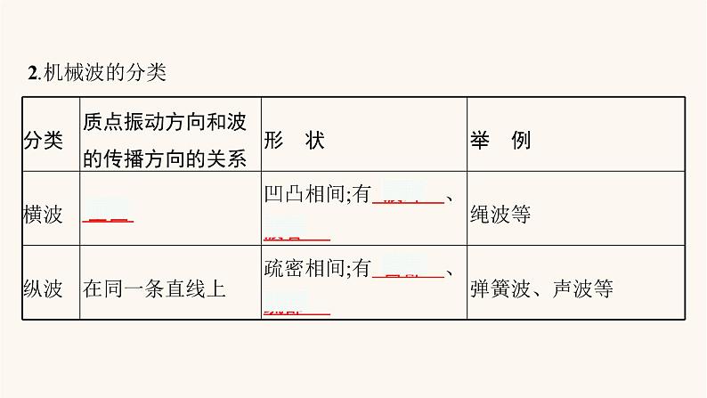傳說中的故鄉 视频截图