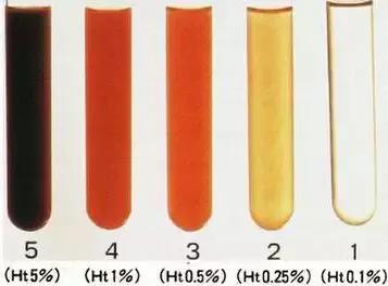 假麵複仇 视频截图