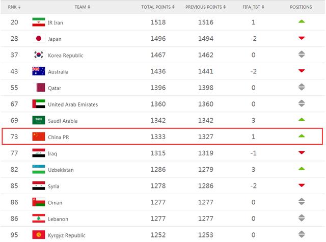 侏羅紀公園 视频截图