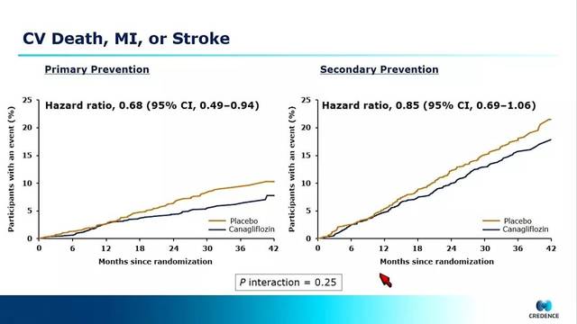 仙履奇緣 视频截图