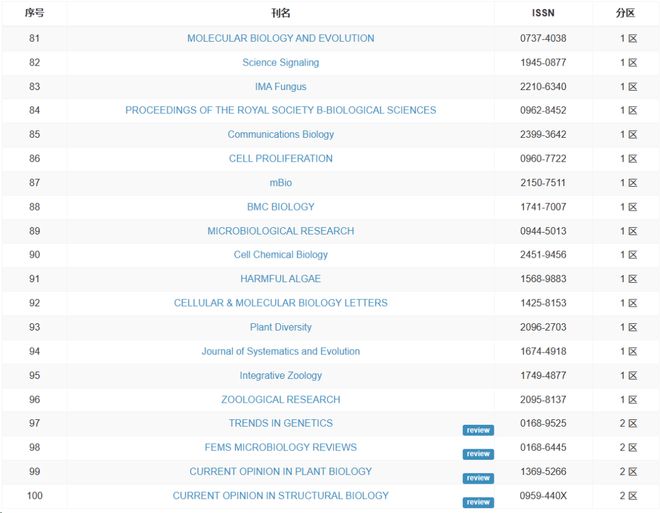 侏羅紀公園 视频截图