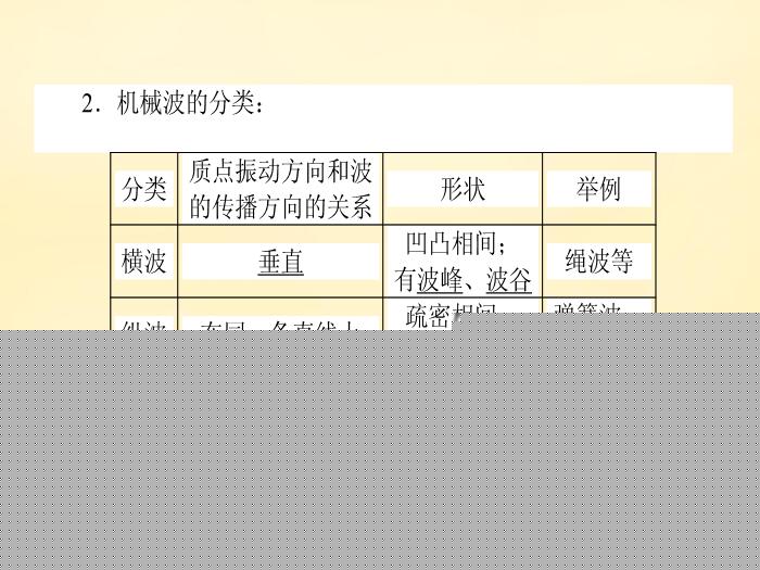 保龍一族之五音鎮魔曲 视频截图