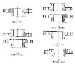 伊斯坦堡奇跡夜 视频截图