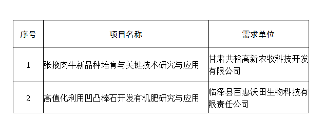 再造初戀 视频截图
